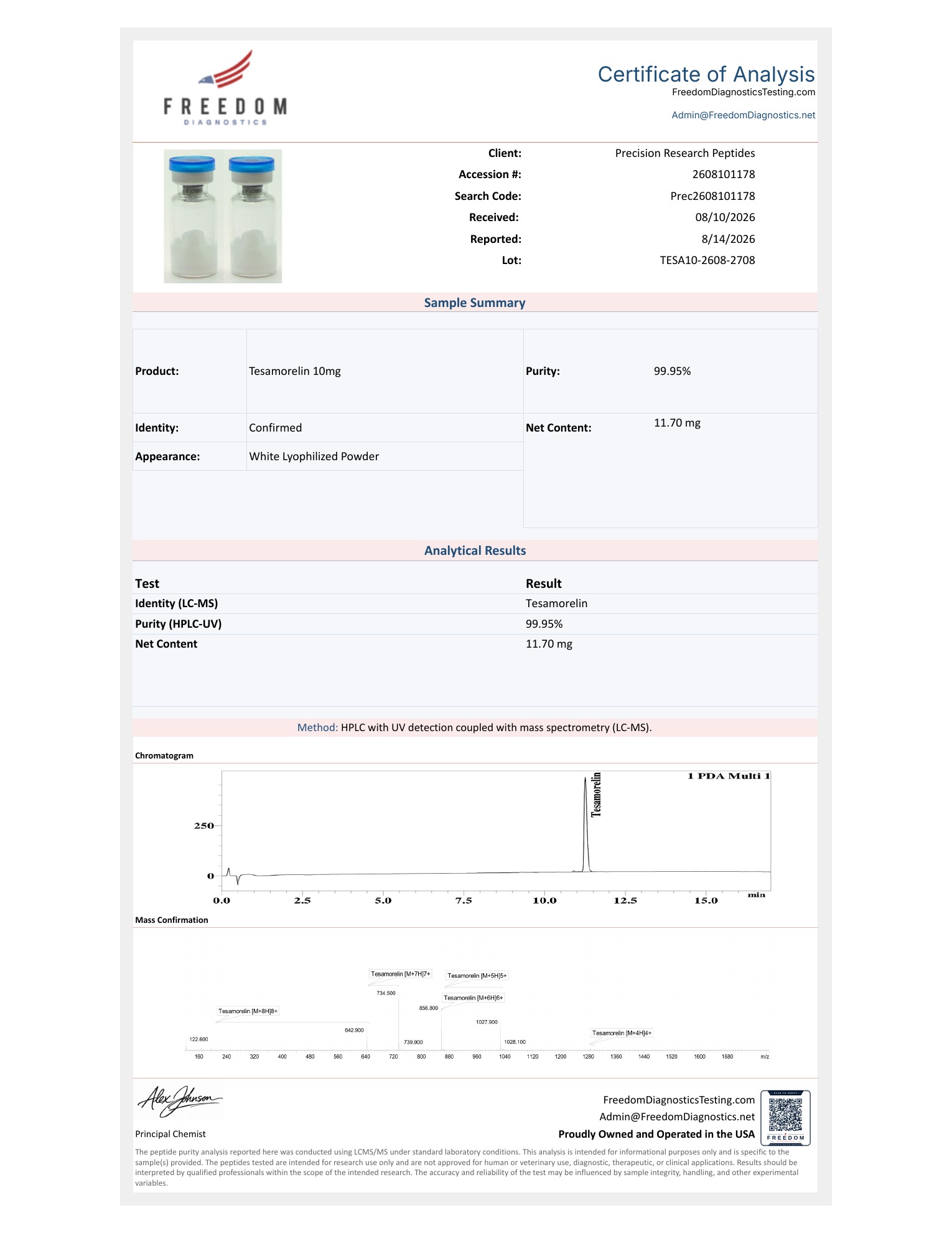 Tesa 10mg COA
