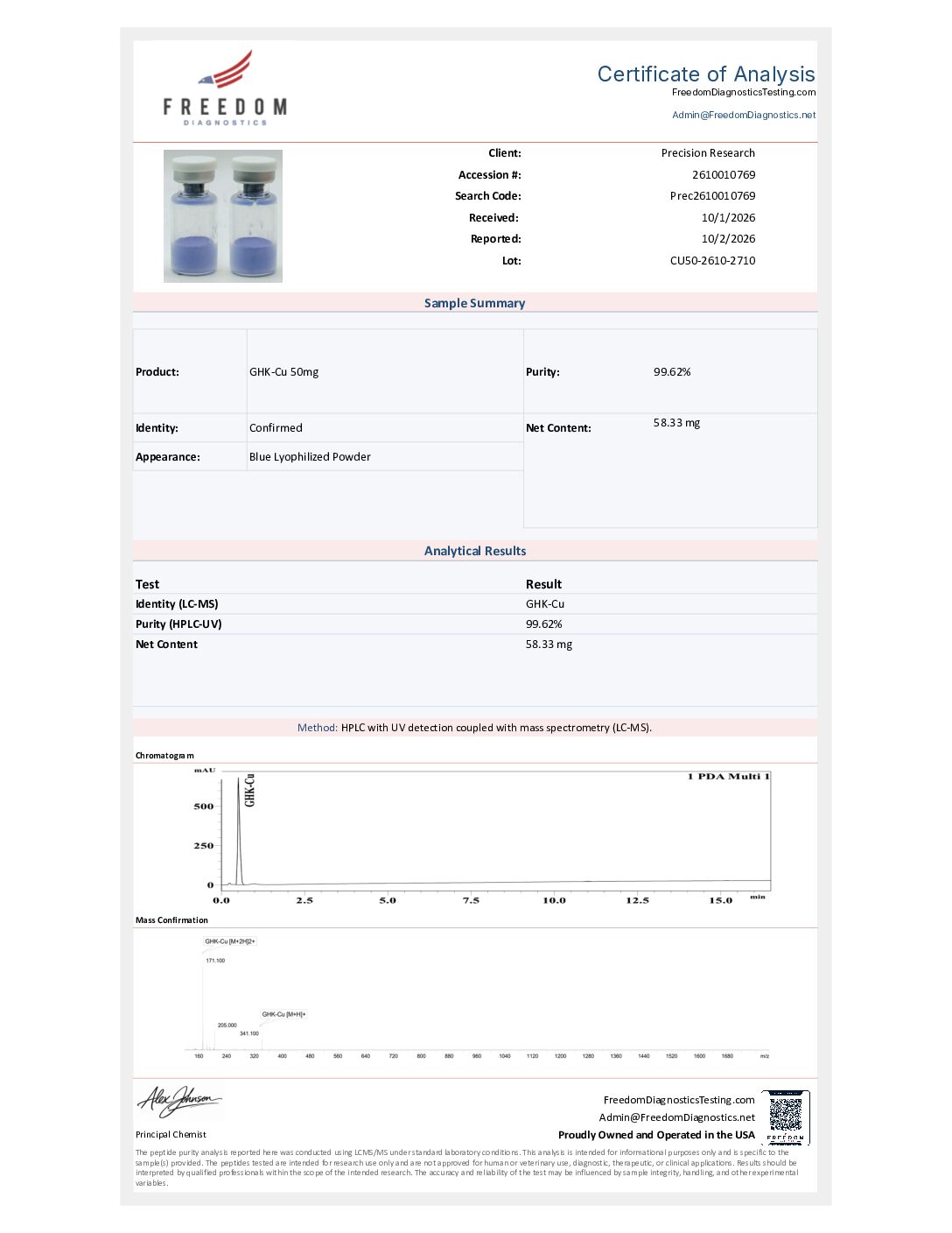 GHK-Cu 50mg COA